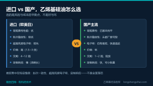 进口vs国产，乙烯基硅油到底该怎么选？